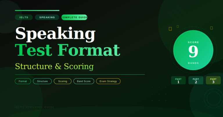 IELTS Speaking Test Format, Structure & Scoring — Complete Guide